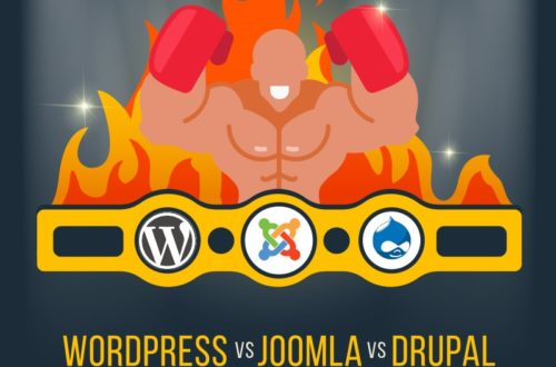 Best CMS: Comparing WordPress vs Joomla vs Drupal